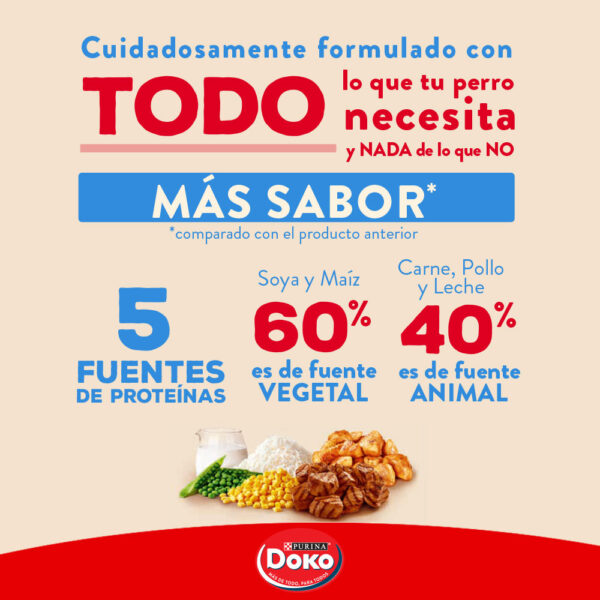 Doko Cachorro 24kg - Imagen 6