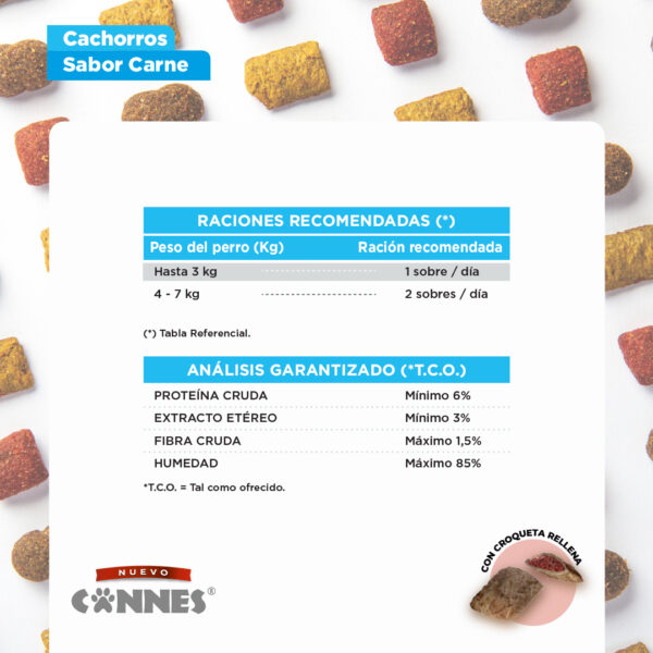 Caja Sachet Cannes Cachorro Carne 85 GR 24 Unidades - Imagen 4