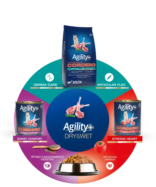 Lata Agility Perro Cordero Digest Confort 340 GR - Imagen 2